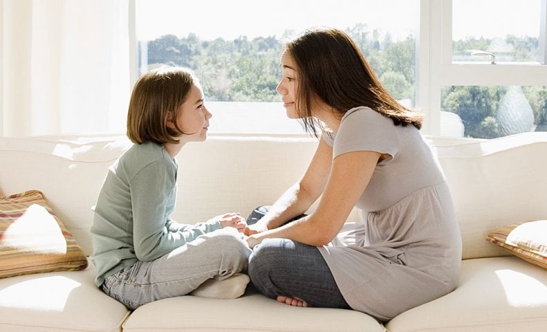 Finding Support: Guide to Mental Health in Children